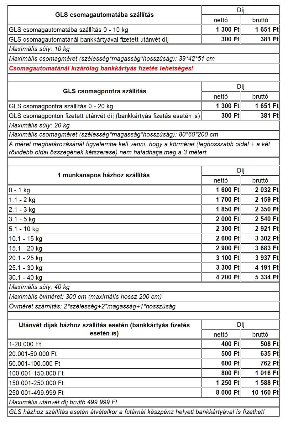 GLS dijak 20240328