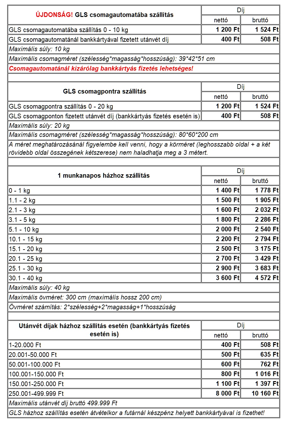 GLS futardijak 20230401