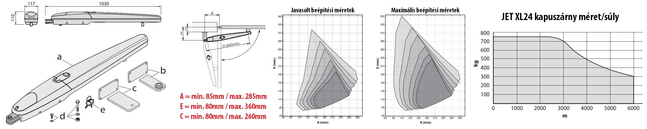 KG JETXL24 10