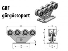 G8F_gorgocsoport