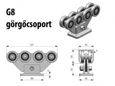 G8_gorgocsoport9