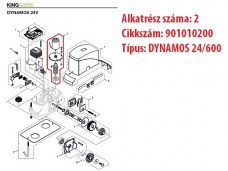 KG_901010200