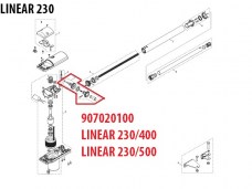 KingGates_LINEAR230_9070201007