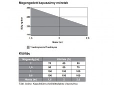 SOM_TWISTML2_03